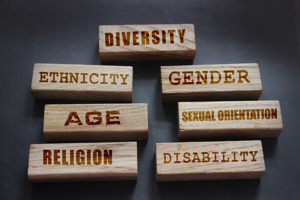 Diversity,Ethnicity,Gender,Age,Sexual,Orientation,Religion,Disability,Words,Written
